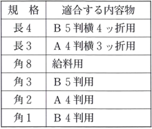 封筒印刷